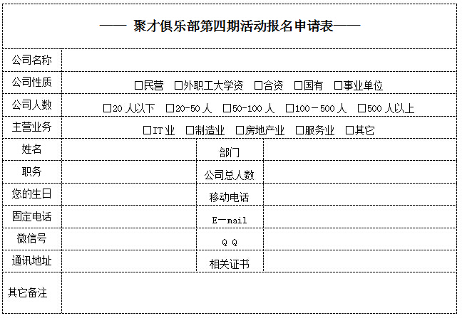南陽(yáng)聚才俱樂(lè)部第4期活動(dòng)-分享企業(yè)發(fā)展當(dāng)中的疑惑